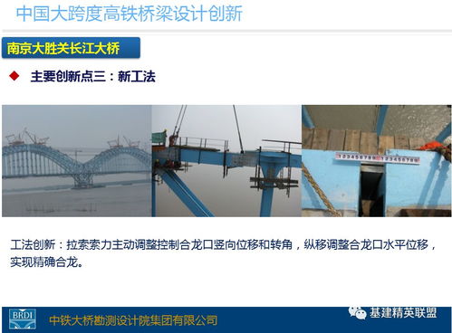 精品圖文 | 中國大跨度高鐵橋梁設計創新 飛虹越天塹，科技筑通途